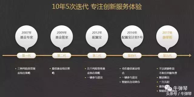 美国中产不买奢侈品,美国不存钱靠什么生活