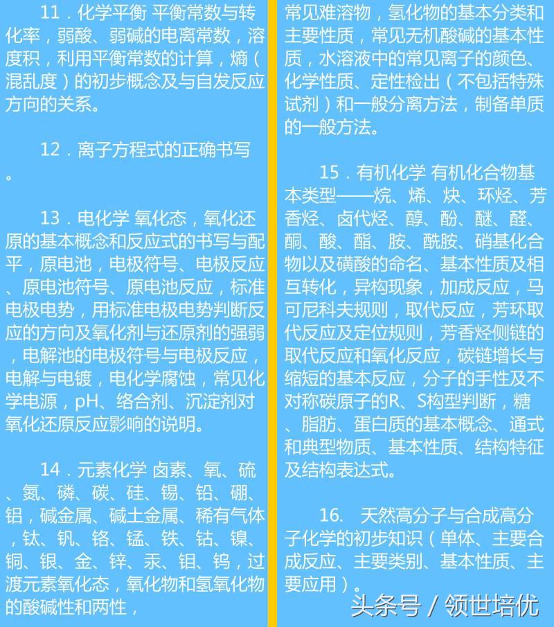 高中化学选择题专项训练及答案,高中化学竞赛基础知识用书