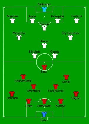 拜仁巴伦西亚欧冠决赛,2001欧冠决赛拜仁vs瓦伦西亚
