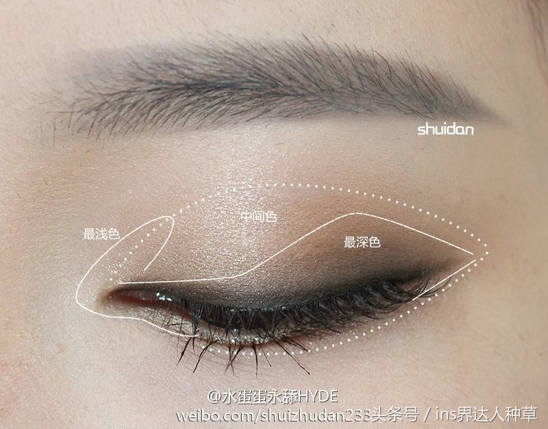 高露代言的化妆品,高露推荐化妆品