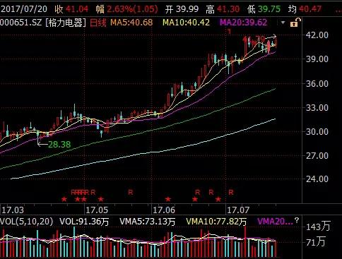 832966股票停牌原因,2700只股票跌停