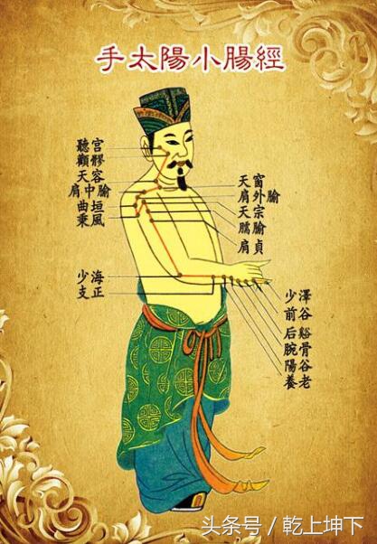 何谓易筋经,什么是易筋易骨易髓