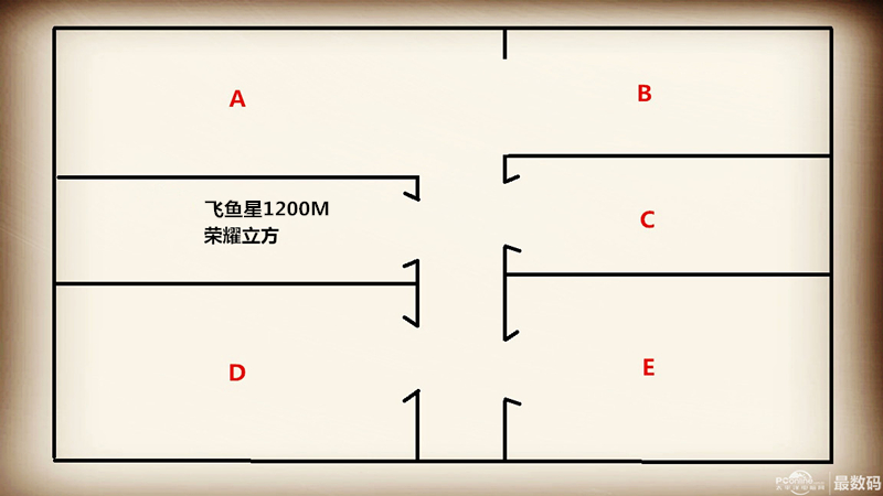 飞鱼星1200m路由器评测,飞鱼星电信千兆路由横评