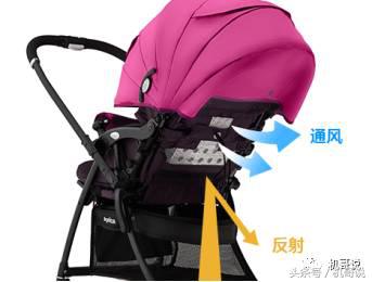 德国婴儿推车推荐排行榜,宇宙款婴儿车