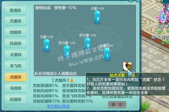 神武2服战指挥,神武2盟主阵容搭配