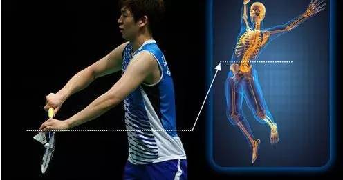 不好好学一门技术后果,不学好体育