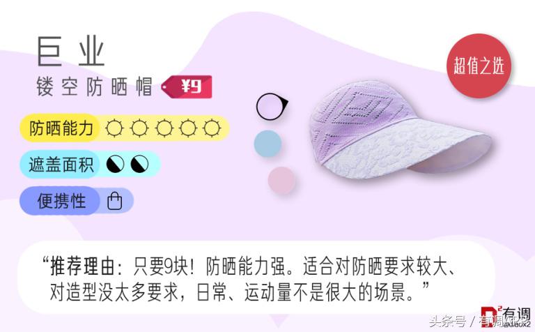 科学实验魔术师帽子,科学实验防水帽子