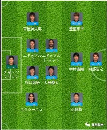 j联赛进入亚冠的条件,j联赛打法