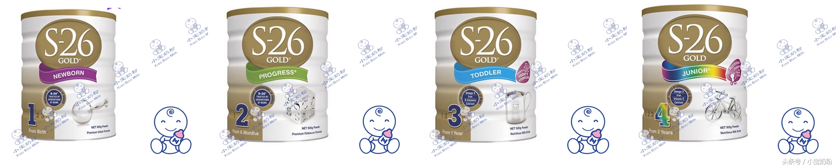 海淘奶粉有假的吗,惠氏奶粉原装进口