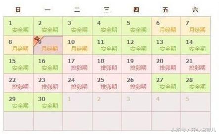 备孕期用暖水袋热敷会提高受孕吗,备孕汤水提高受孕的几率