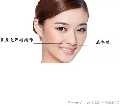 激光祛法令纹有年龄限制吗,年龄大了的人法令纹填充后遗症