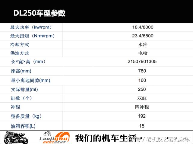 豪爵铃木dl250现在值得买吗,豪爵铃木dl250现在还值得买么