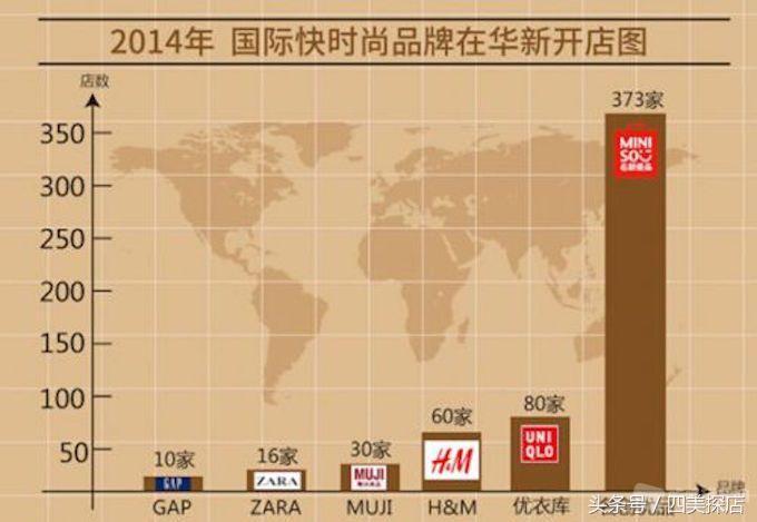 扒一扒好物优选,扒一扒名创优品
