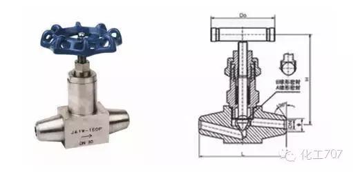 截止阀是由哪些组成,截止阀的工作原理是什么