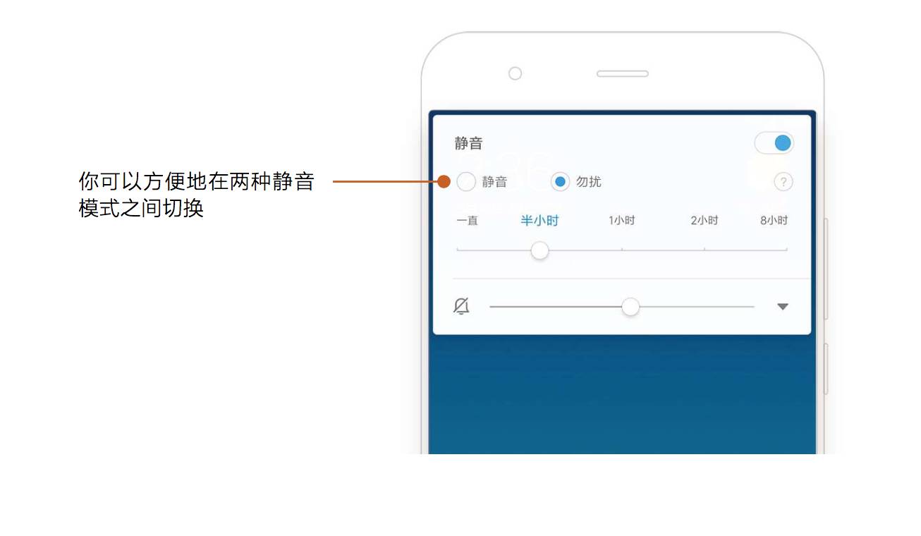 miui9隐藏功能揭秘,miui9发布会功能