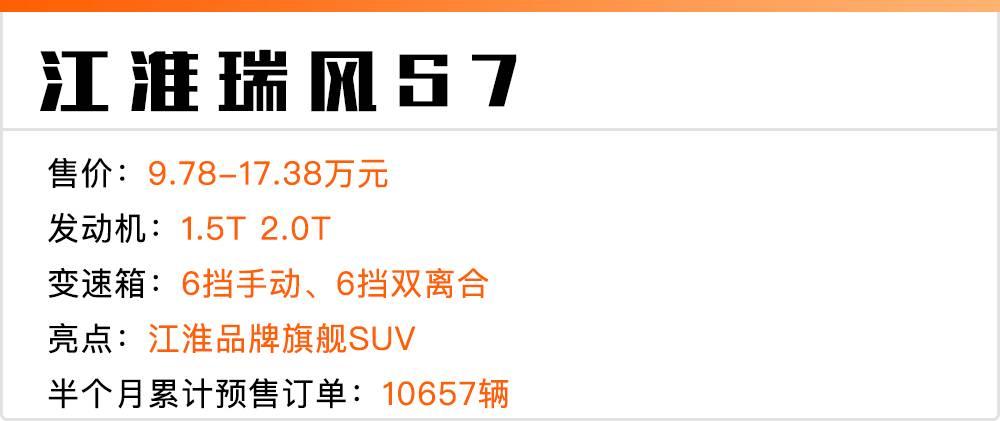 2017年最流行的suv10万以下,2017年十大畅销suv你最中意谁