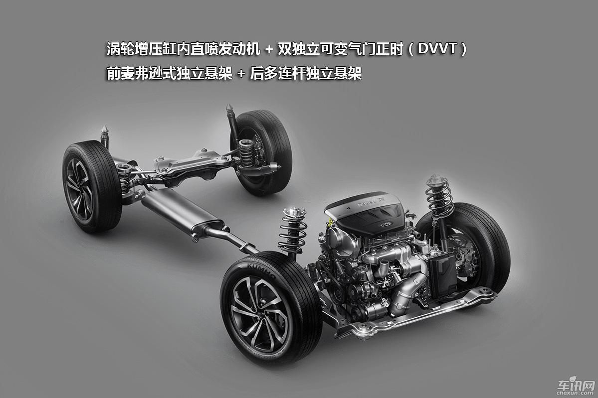 s7发动机是v几,s7用的什么发动机