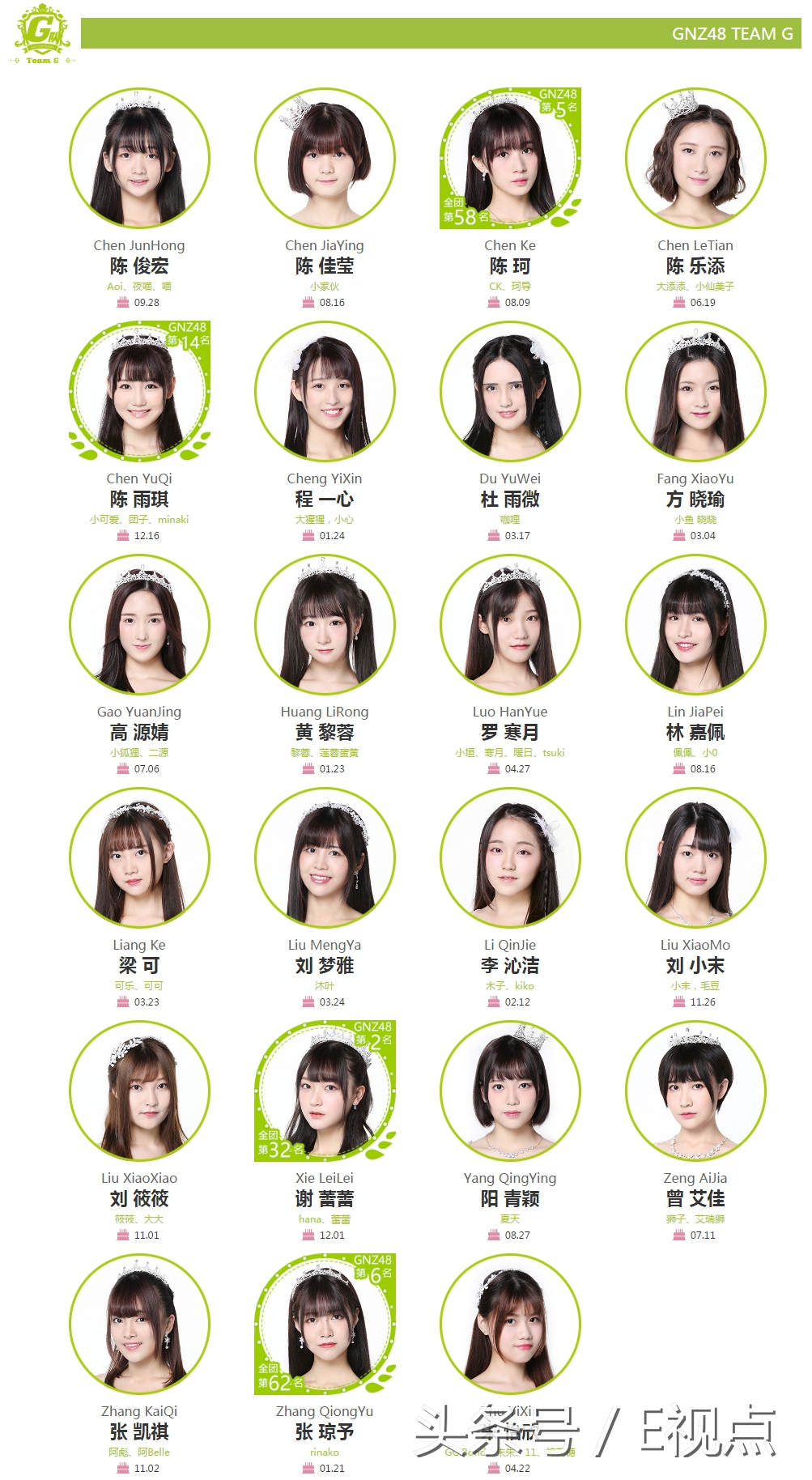 snh48女子偶像,中国大型偶像女子组合snh48