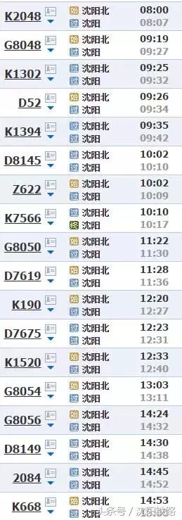 沈阳三座火车站,沈阳三个火车站