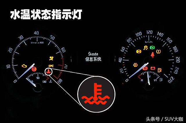 详解仪表盘上的指示灯大全,仪表盘上的灯有哪些