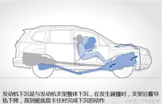 雷凌双擎有必要加装发动机护板吗,加装发动机护板会影响空调制冷吗