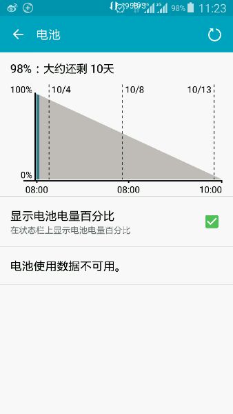 iphone7和三星手机,让iphone7变成12plus