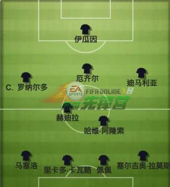 fifaonline3哪个队套五星花式多,fifaonline3阵容