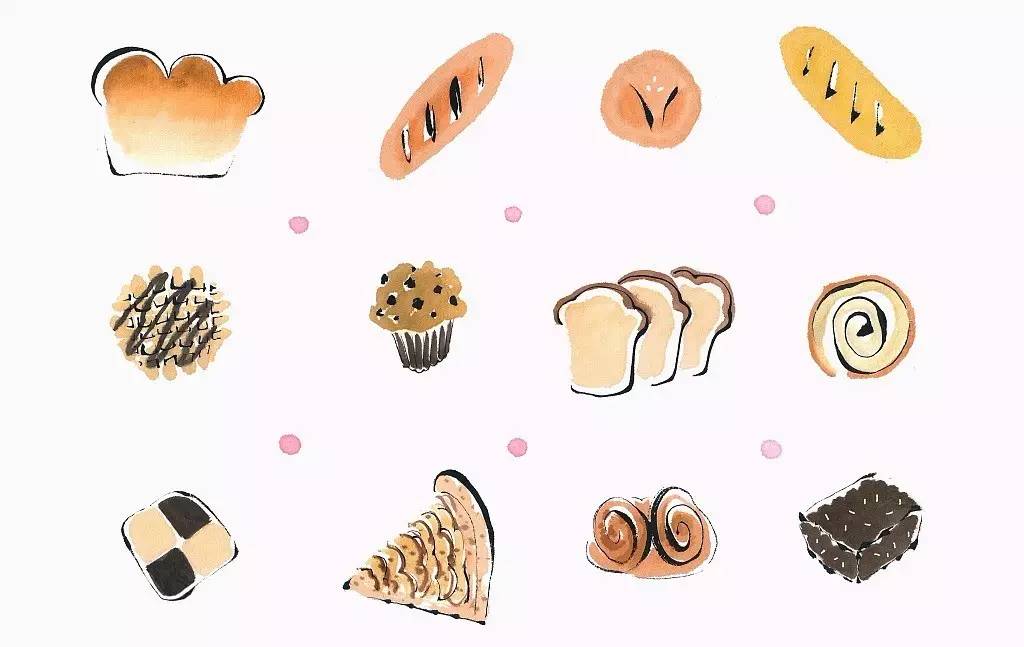 开一家面包店的创业团队,创业开咖啡店和烘焙店流程