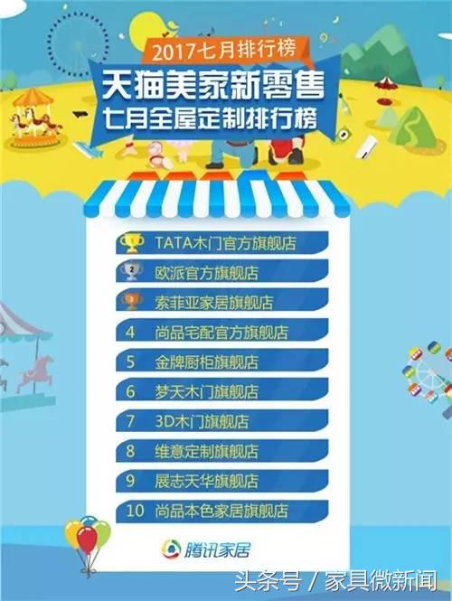 淘宝上的家具哪家品牌好,淘宝家具哪家比较好