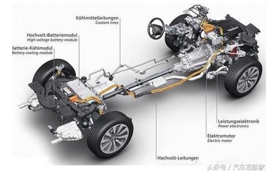 经济实惠的轿跑型suv,颜值高和空间大的车轿跑
