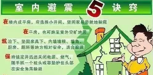 地震来了紧急自救手册,地震来了我们该怎么保命