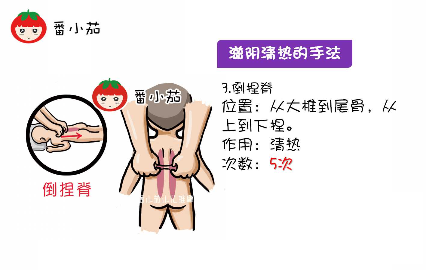 小孩秋天上火推拿手法,宝宝上火咳嗽的推拿手法