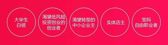 琛℃按闆嗗洟鍏ラ┗闀挎不,琛℃按鍥㈤槦鍏ラ┗