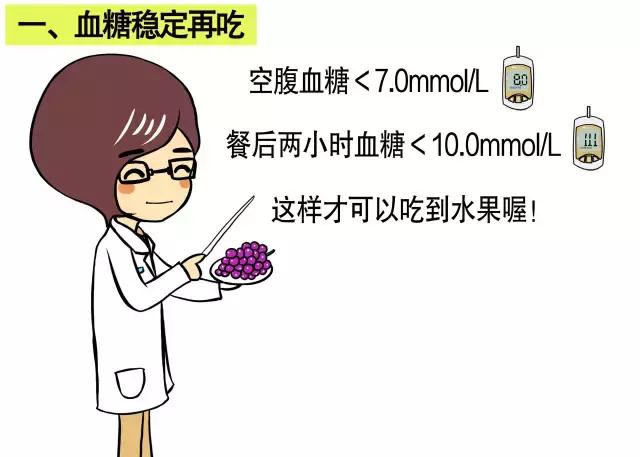 肥胖引起的血糖高怎么快速降下来,肥胖患者降血糖应该怎么做