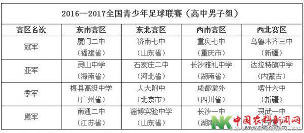 榆林足球赛事官网,陕西榆林足球比赛现场直播
