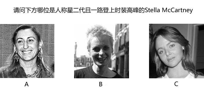 时装界十大设计师,十大服装设计师