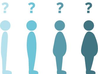 bmi正常但腰围超标,bmi指数与正常腰围