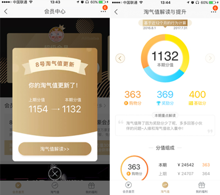 阿里巴巴2019年的战略与营销模式,阿里巴巴未来5年营销