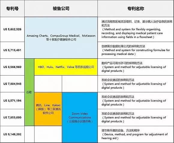 苹果谷歌加强监管,苹果谷歌遭英国反垄断
