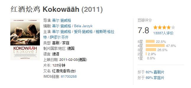 红酒烩鸡法国菜,红酒烩鸡是啥