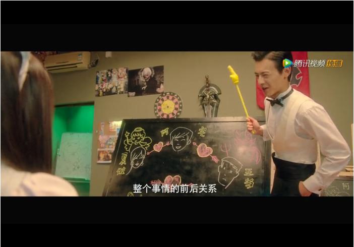 霸道总裁爱上我之类的小网剧,霸道总裁爱上我系列网剧