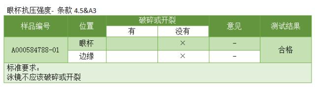 与消费者一起见证品质,让消费者参与创新