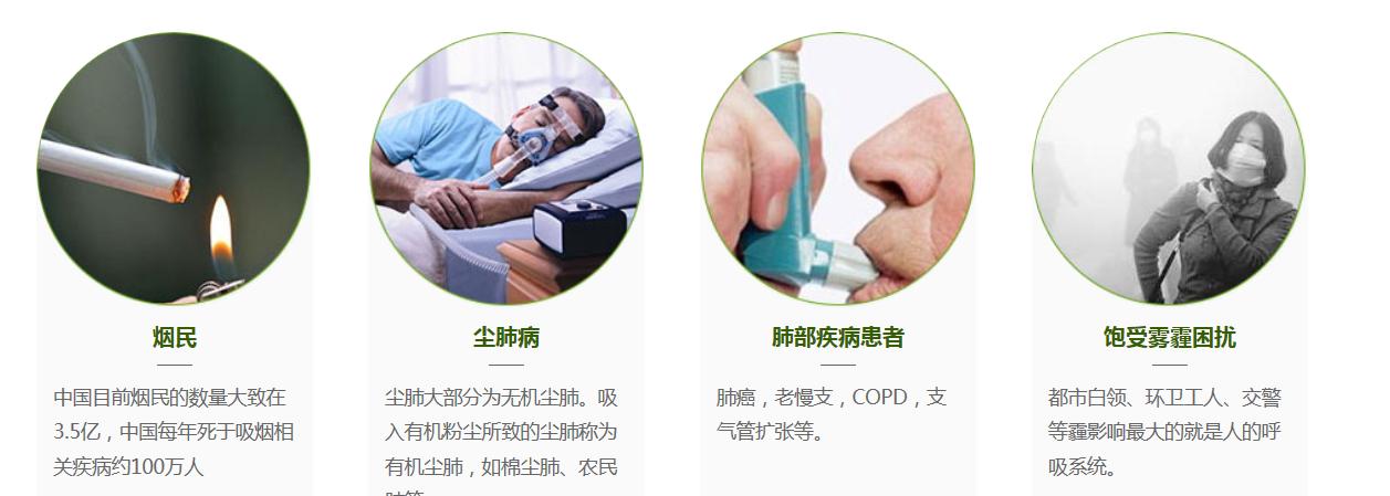 清理人工智能,清理人体肺部