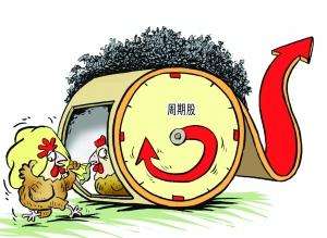 环保督查受益股票,环保督察对环保股是利好还是利空