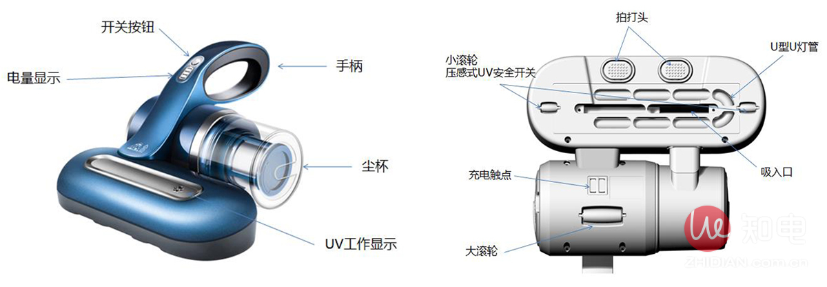 小狗d-616除螨吸尘器,小狗除螨吸尘器d602a说明