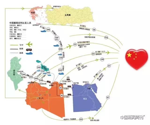 比《战狼2》更燃：1949年后规模最大的撤离海外中国公民行动
