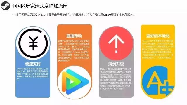 steam三个月冷却期怎么看还有多久,steam有什么要注意的