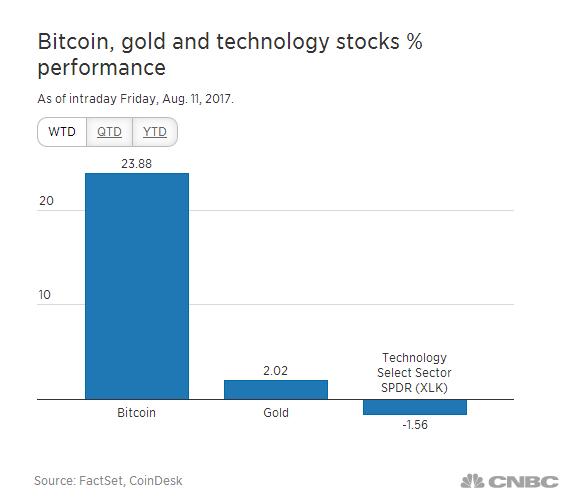 新闻+：共享宝马、马扎接连刷屏，你还见过哪些奇葩的共享经济