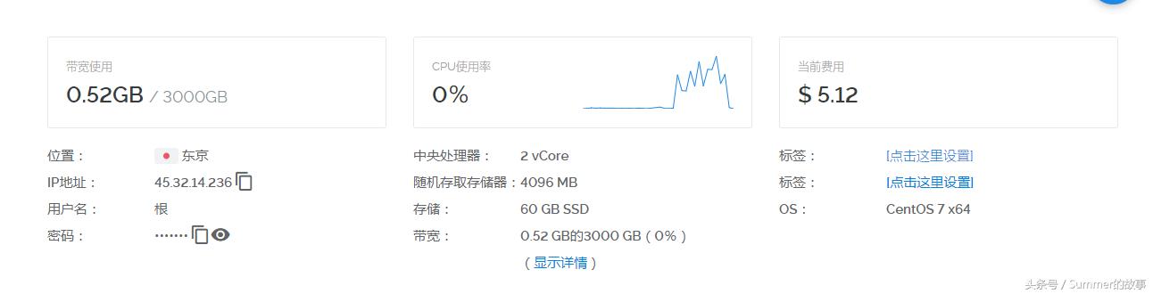 Vultr云服务器VPS测评：2cpu4G内存版本