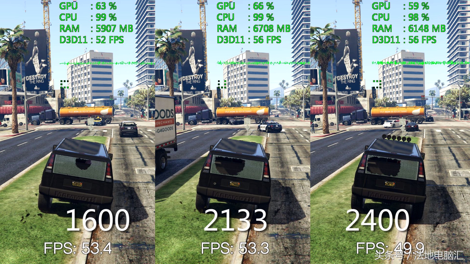 2400和3200内存条差别大吗,3200频率和2400频率内存条的差距